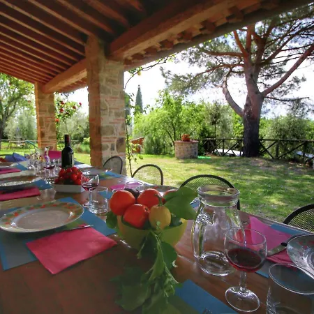Belvilla By Oyo Holiday home *